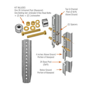 Breakaway System – U-Channel, Safety Splice