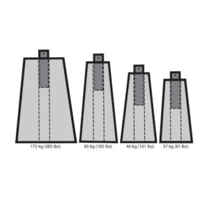 Concrete Base – 37 kg., For 2 3/8” Square Post